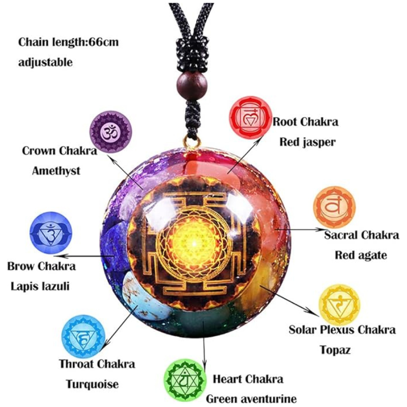 Orgonite Healing Pendan
